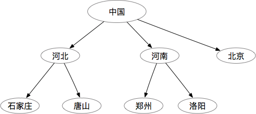 1.1